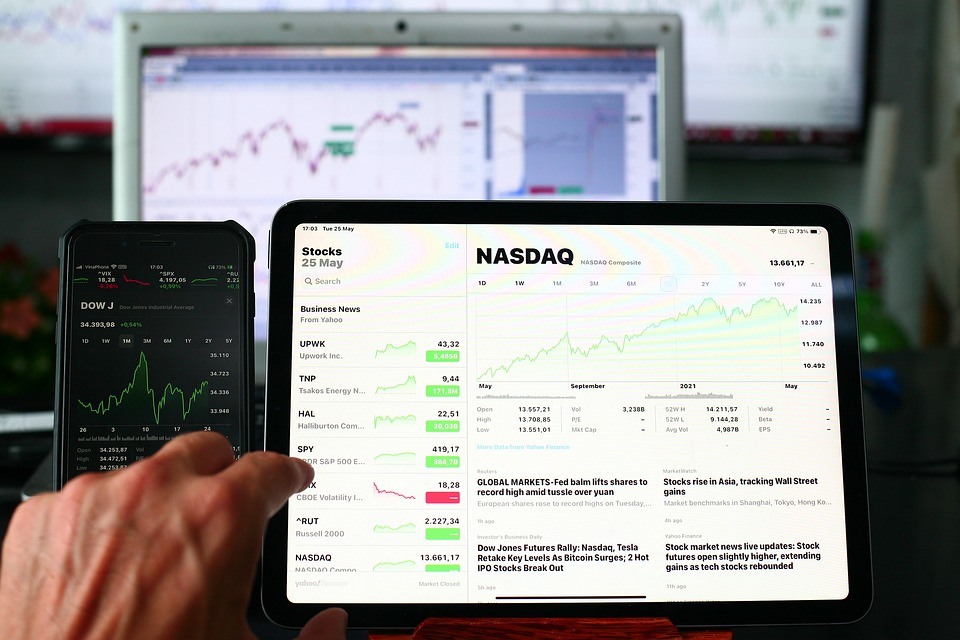 cfd trading